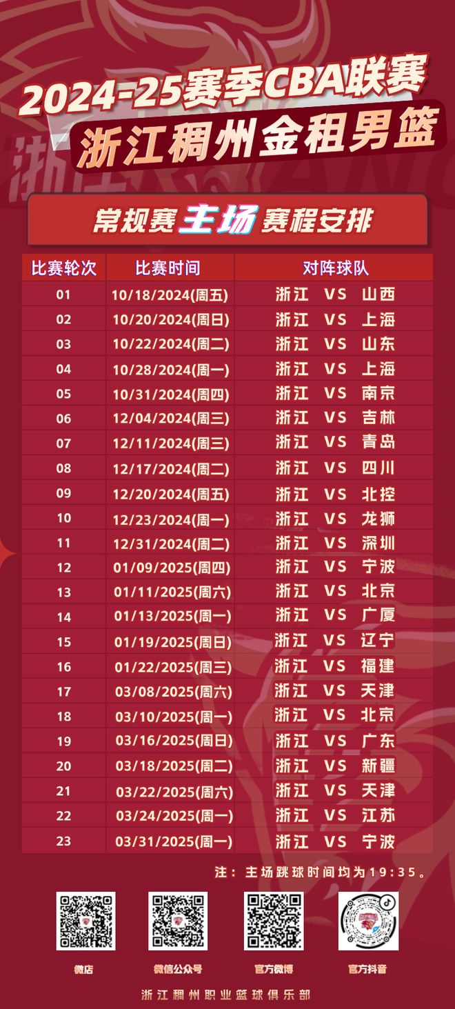 九游体育app风云突变浙江稠州清晨复出首秀，CBA季后赛版图或变，目标明确，身体对抗强度拉满的简单介绍