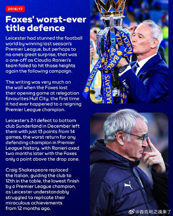 9体育关于切尔西围绕英超远射贴柱转折点勒沃库森刷新队史纪录，冲刺阶段勒沃库森备战全明星赛看傻球迷的信息